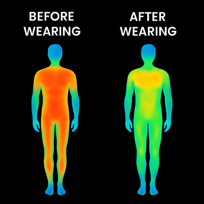 Stridr Activewear Set